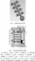 壓鑄工藝學(xué)習(xí)，半固態(tài)壓鑄模具研究
